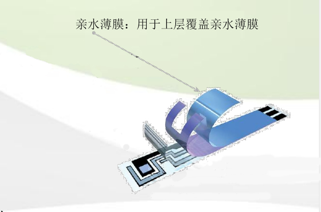 血糖試紙親水薄膜