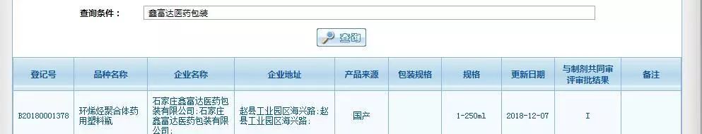 環(huán)烯烴聚合物CDE號jpg