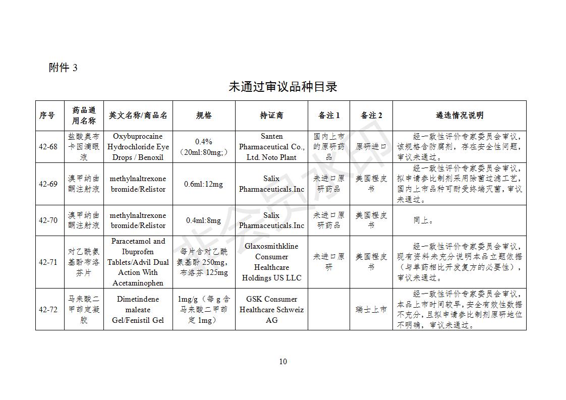 化學(xué)仿制藥參比制劑目錄（第四十二批）（征求意見(jiàn)稿）_10.jpg
