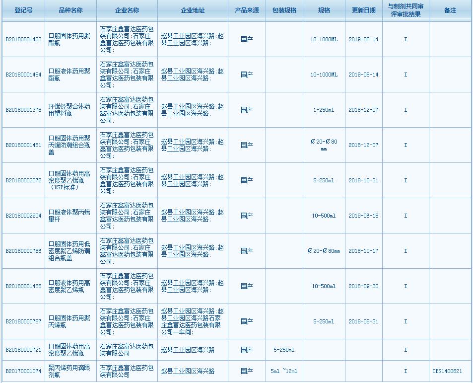 CDE備案號(hào).jpg