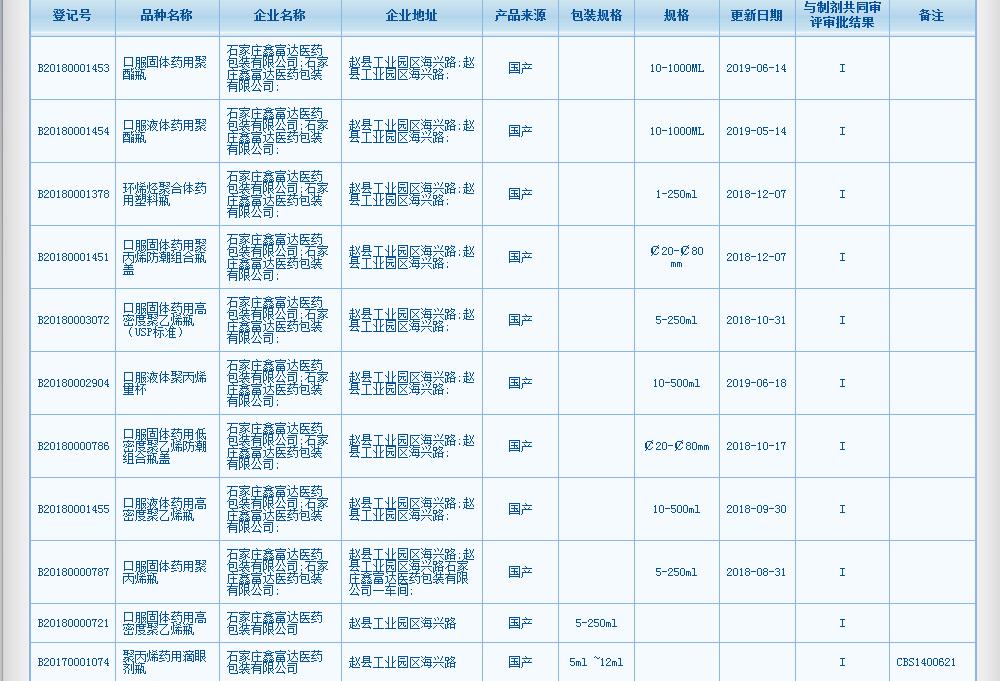 CDE備案號(hào).jpg