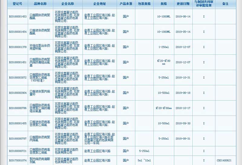 CDE備案號.jpg