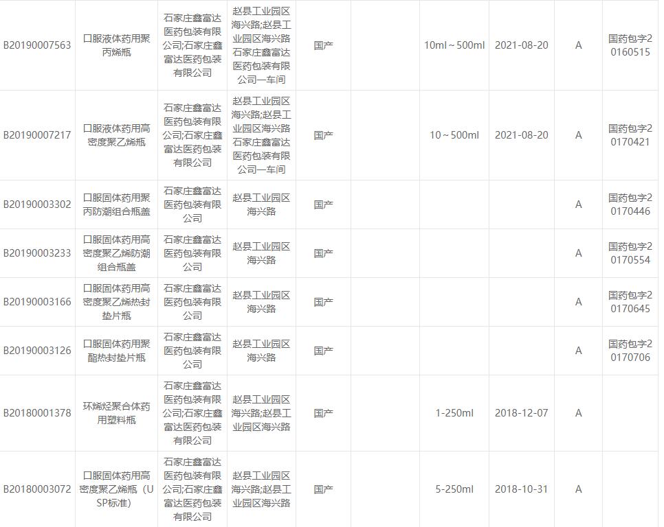 CDE備案號(hào).jpg