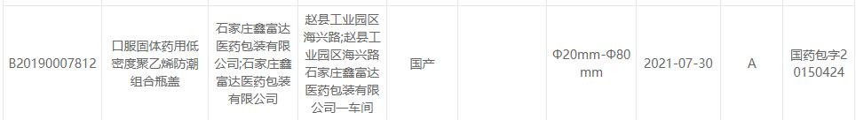 CDE備案號(hào)