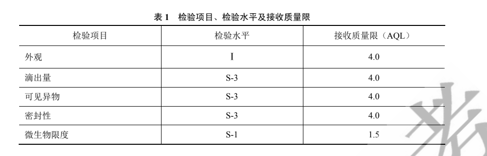 YBB00062002—2015低密度聚乙烯藥用滴眼劑瓶質(zhì)量標(biāo)準(zhǔn)