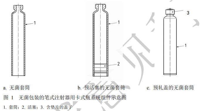 藥典委發(fā)布藥品包裝用筆式注射器用卡式瓶系統(tǒng)指導(dǎo)原則公示稿