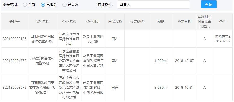 COP西林瓶CDE登記號為A狀態(tài).jpg